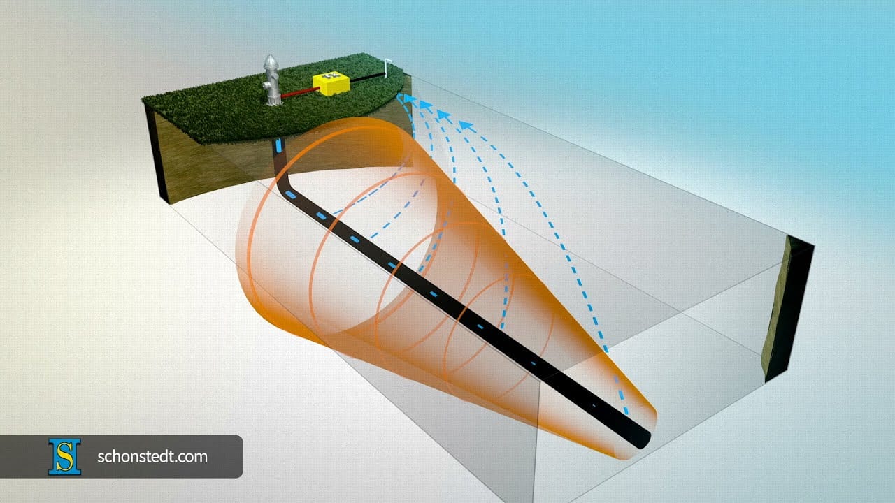 Basic Principles of Pipe & Cable Locating - Tribal Resource Center